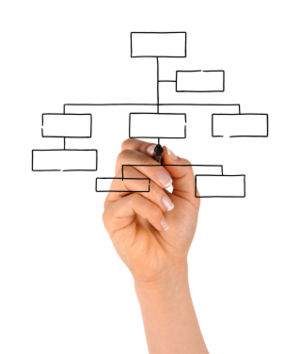 Smart Expertises for Consultations (SECD)